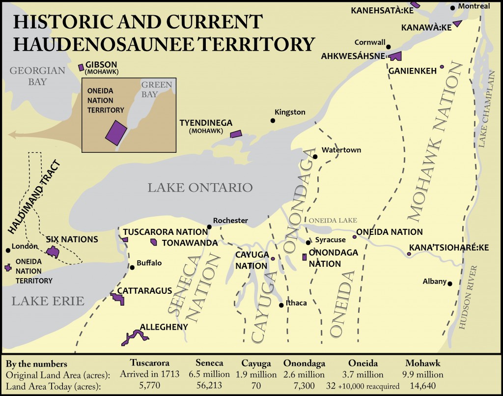 Historical and Current Haudenosaunee Territory